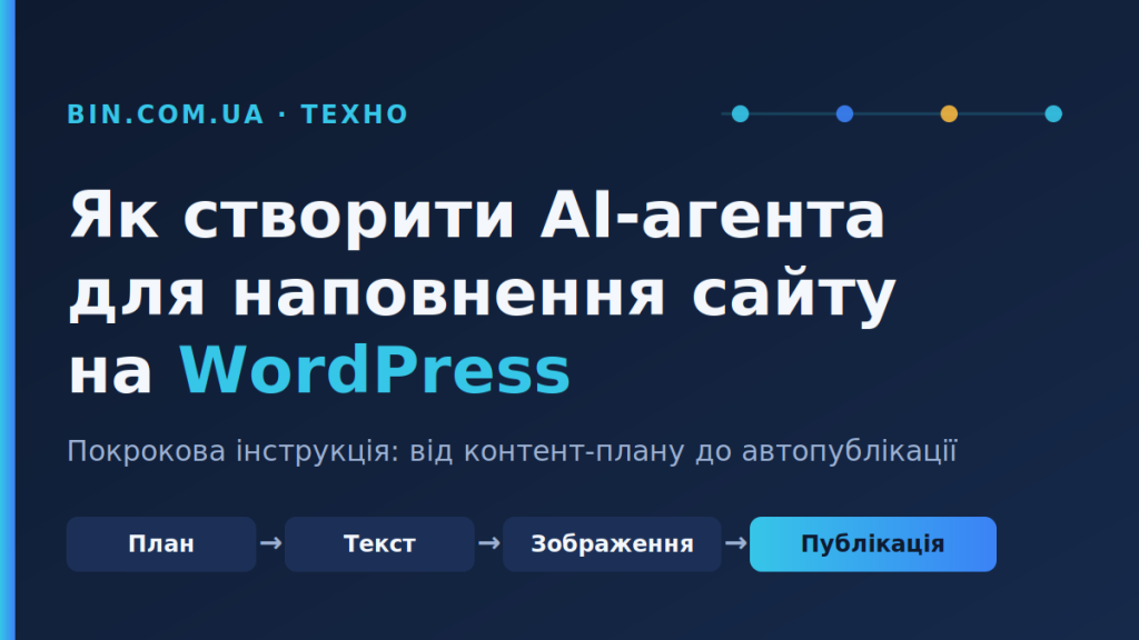 Як створити AI-агента для автоматизованого наповнення сайту на WordPress