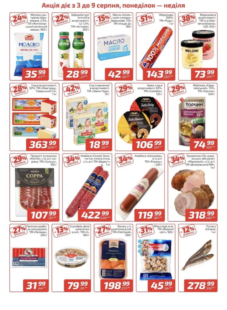 Велмарт знизив ціни на популярні продукти: що вигідно купити з 3 по 9 серпня