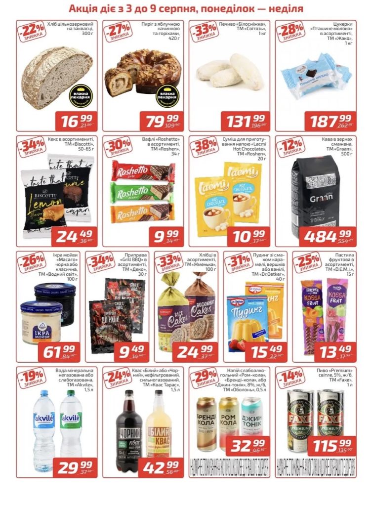 Велмарт знизив ціни на популярні продукти: що вигідно купити з 3 по 9 серпня